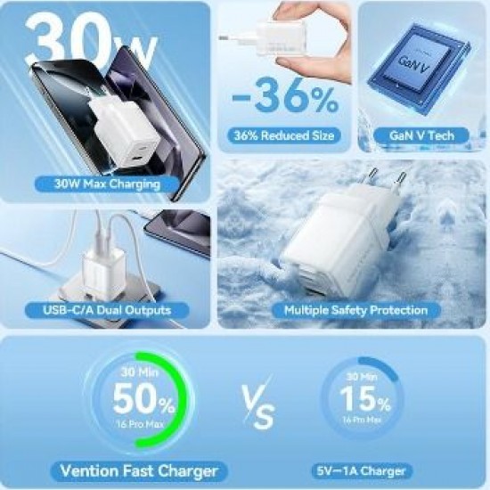 Vention Charger GaN 30W USB Type C Fast Charging Adaptor iPhone 15 16 Samsung Android PD QC Dual Port Ice Series 