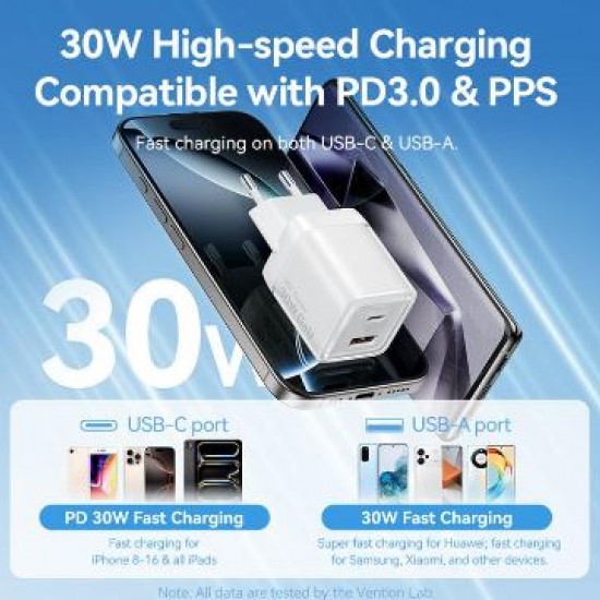Vention Charger GaN 30W USB Type C Fast Charging Adaptor iPhone 15 16 Samsung Android PD QC Dual Port Ice Series 