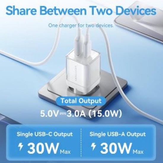 Vention Charger GaN 30W USB Type C Fast Charging Adaptor iPhone 15 16 Samsung Android PD QC Dual Port Ice Series 