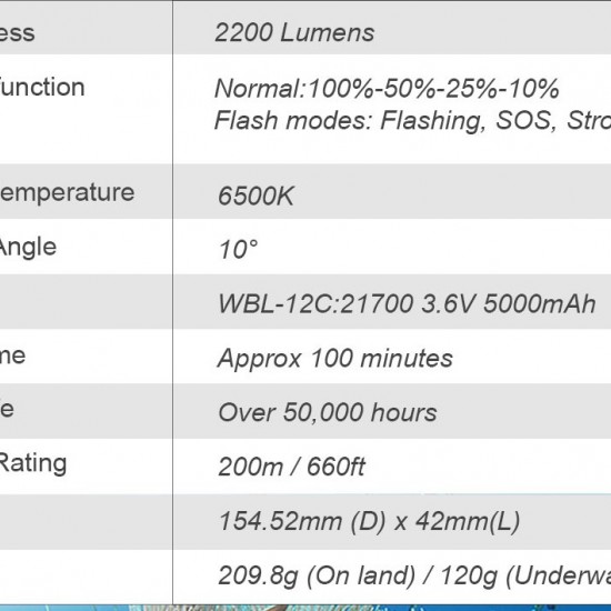 WF109 SN2200 Diving Torch 2200 Lumens