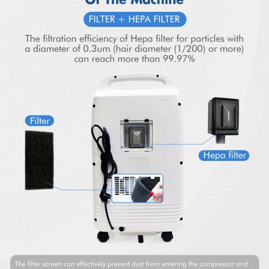 KOMBA PRO VITAL 5 – Oxygen Concentrator – Pure Oxygen up to 93% Generator 5L/min