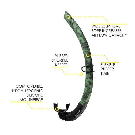 COMBOSET CRESSI METIS - FREEDIVING MASK + SNORKEL