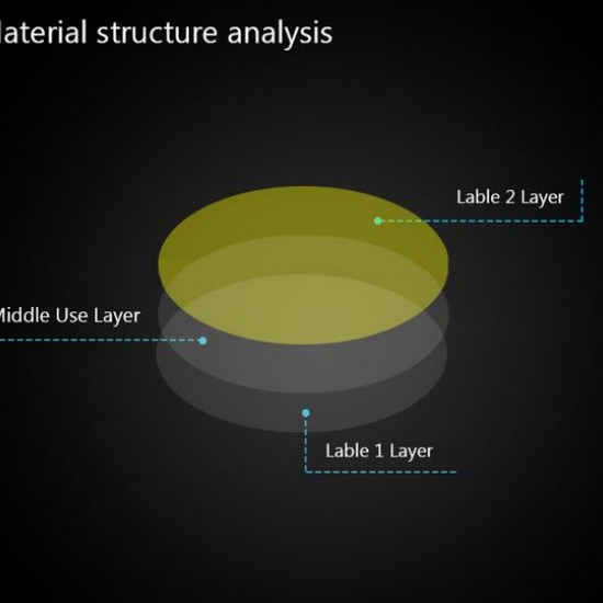 SCREEN PROTECTOR FOR GARMIN DESCENT G1/G1 SOLAR
